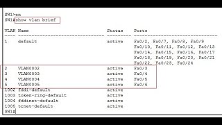 Basic Cisco Router Configuration Commands [upl. by Findlay492]