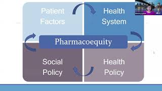 NYSCHP Webinar Pharmacys Call to Action Adchieving Pharacoequity  focus on cardiovascular disease [upl. by Hudis]