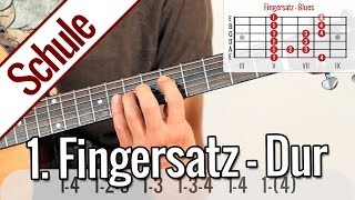 1 Fingersatz Dur Ionisch  Tonleiterspiel  Gitarrenschule [upl. by Zebe]