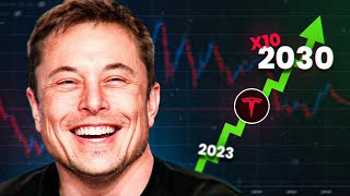 Tesla à 2000 dollars en 2027 [upl. by Annis]