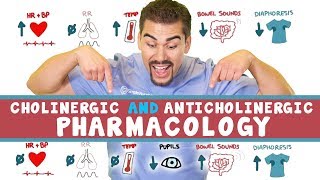 Cholinergic and Anticholinergic Pharmacology for Nursing Students [upl. by Hsemin]