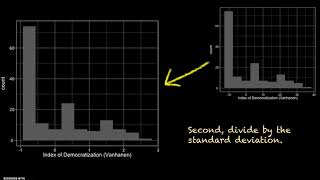 Standardized variables in a simple regression [upl. by Karleen]