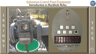 Buchholz Relay Drain Test on Transformer  Hindi [upl. by Rossy]