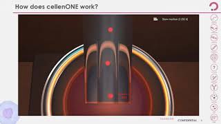 WEBINAR cellenion cellenONE for Single Cell Isolation amp Miniaturizing Library Preparation [upl. by Terr270]