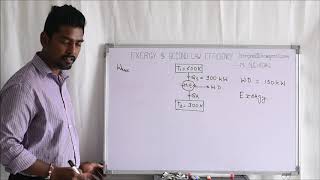 Exergy and Second Law Efficiency  IC Engine by Navalkishor [upl. by Noffihc]