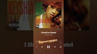 Keyshia Cole  quotI Shouldve Cheated Music [upl. by Magdala]