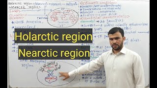 Holarctic  Nearctic region  Zoogeographical realms  Sabar khan lectures [upl. by Nrehtac182]