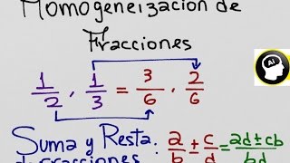 Homogeneización de fracciones suma y resta de fracciones mayor menor o igual [upl. by Gonzalez]