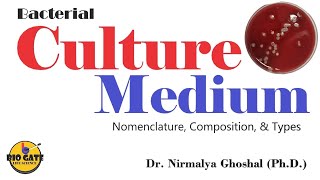 Culture Medium for Microbes microbiology [upl. by Ellehcer]