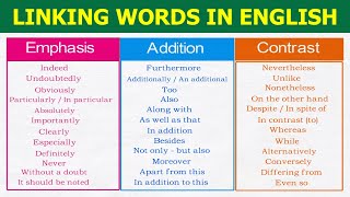 Linking words in English grammar  Transition Words and Phrases in English [upl. by Akehsyt829]