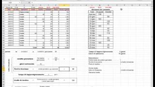 Magazzino a quantità e Indici di magazzino  Parte prima [upl. by Asaph]