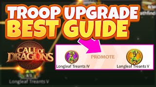 Troop Unit Upgrade Guide T4 T5  Priority Strategy   Call of Dragons [upl. by Adlai]