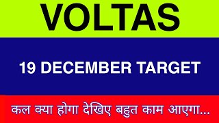 Voltas Share  Voltas Share latest news  Voltas Share price today news  Voltas share news [upl. by Rape228]