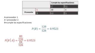 v1v2v3 es Linealmente Independiente si v1v1v2v1v2v3 lo es Curso de Álgebra Lineal [upl. by Hamlen]