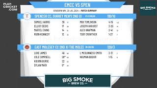 East Molesey CC 2nd XI The Moles v Spencer CC Surrey Mens 2nd XI [upl. by Yahsram]