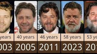 Russell Crowe from 1991 to 2023 [upl. by Gnolb294]