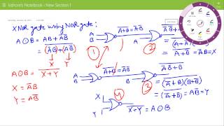 Lecture on XNOR Gate using NOR Gates [upl. by Avrit468]