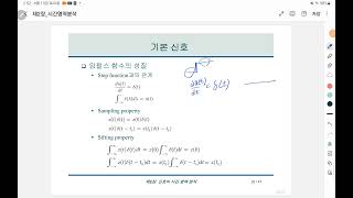 3강 임펄스 함수 및 계단 함수 [upl. by Saxela483]