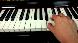 Learn chromatic scales fingering on piano right hand one octave beginning on D [upl. by Drofiar]