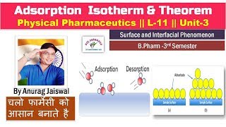 Adsorption Isotherm amp Theorem  L11 UNIT3  Physical Pharmaceutics [upl. by Devaney]