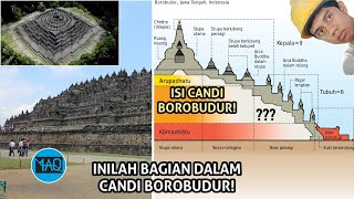 Ada Apa Di Bagian Dalam Candi Borobudur Dan Bagaimana Bangunan Sebesar itu Dibangun di Masa Lalu [upl. by Nebur]