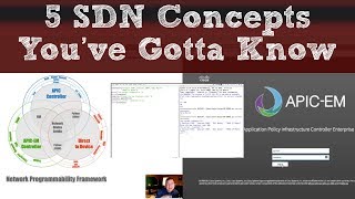 5 SDN Concepts Youve Gotta Know [upl. by Llerraf]