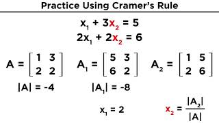 Solving Systems Using Cramers Rule [upl. by Loree]