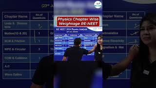 Physics Chapter Wise Weightage in Re NEET 2024  chapterwiseweightage reneet2024 neetphysics [upl. by Marjory]