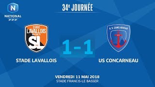 J34  Stade Lavallois  US Concarneau 11 le replay I National FFF 2018 [upl. by Baggs]