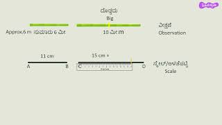 Geometry  Comparison of Line Segments  English [upl. by Risser297]