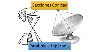 Secciones Cónicas Parte 3 Ejercicios de Hiperbola y Parabola Geogebra [upl. by Ralyks283]