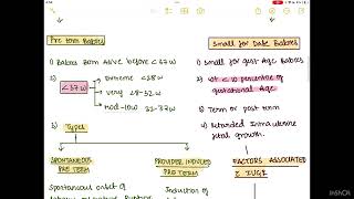 Low birth weight babies  spm mbbs  k park [upl. by Aicia]