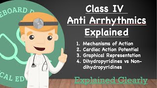 Class IV AntiArrhythmic Drugs Explained The Calcium Channel Blockers [upl. by Annair]