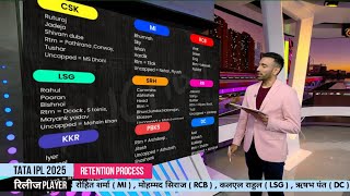 Watch  IPL 2025 Retention Special LIVE  IPL Retention LIVE  IPL 2025 Retain Players Official [upl. by Cheney]