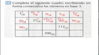 NUMERACIÓN 1 [upl. by Danette]