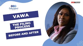 The VAWA Filing Process and After [upl. by Eachern933]