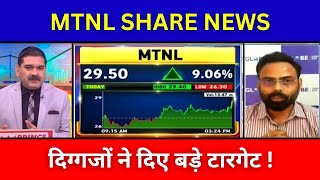 MTNL Share News  MTNL Share Latest News Today  MTNL Share Target  MTNL Share Analysis [upl. by Jamison]