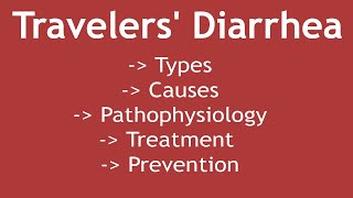 Travelers Diarrhea Types Causes Pathophysiology Treatment amp Prevention  Dr Shikha Parmar [upl. by Lladnarc893]