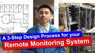 Remote Monitoring System Design A 3Step Process [upl. by Reifel288]