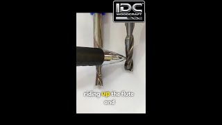 Router Bit Cutting Edge Explained [upl. by Ahsinet]