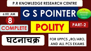 2024 HINDI UPPSC GS Pointer Samanya Adhyayan  POLITY PART2  UPPCS ROARO AND ALL STATE EXAMS [upl. by Ahseela274]