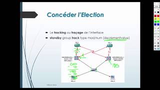 08  Concéder LElection Le Tracking De LInterface HSRP [upl. by Cloe]