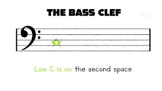 BASS CLEF SONG Catchy Fun and Easy Learn all the notes from Low C to middle C [upl. by Ellenid334]