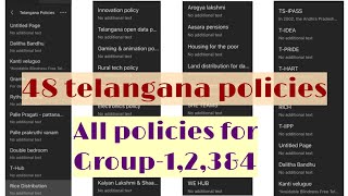 TELANGANA STATE POLICIES FOR GROUP123 amp 4  ALL POLICIES FOR TSPSC [upl. by Eelarac]