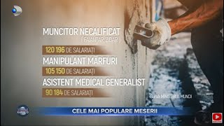 Stirile Kanal D  Cele mai populare meserii din Romania  Editie de seara [upl. by Salazar]