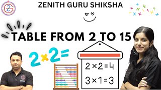 Table from 2 to 15 Non Stop revision  Maths  by Salolni maam zenithguru tables nonstoprevision [upl. by Annaicul]