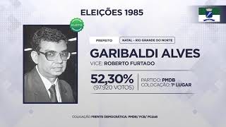 Garibaldi Alves Filho  Jingle Eleições 1985  NatalRN [upl. by Enilekaj]