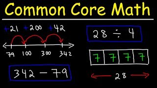 Common Core Math [upl. by Ahsimek]