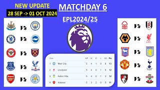 EPL202425 MATCHWEEK 6 SCHEDULES amp FIXTURES NEWCASTLE UNITED VS MANCHESTER CITY [upl. by Yanrahs974]