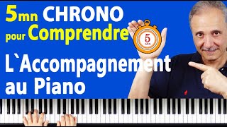 Comment accompagner une chanson au piano tuto en 5 minutes TUTO PIANO GRATUIT [upl. by Madella]